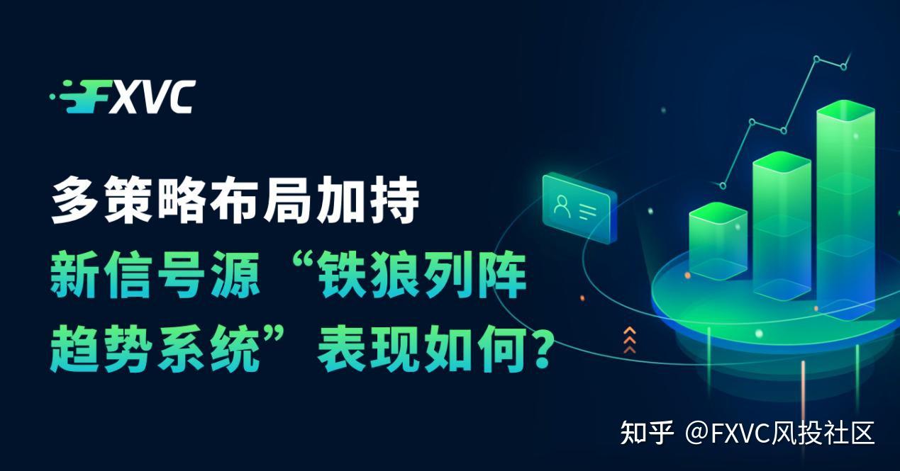 FXVC跟单社区：多策略布局加持，新信号源“铁狼列阵趋势系统”近期上线