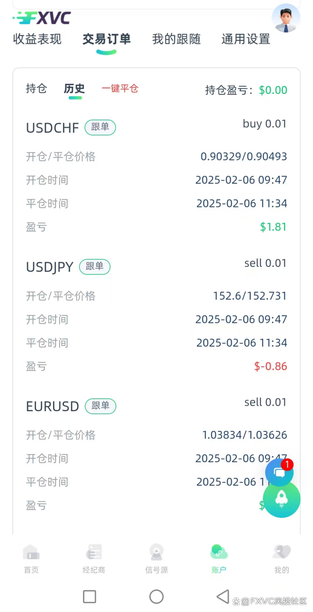 FXVC官方APP正式发布，各应用商城均已上线！跟单快人一步！