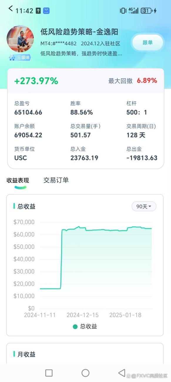 FXVC官方APP正式发布，各应用商城均已上线！跟单快人一步！