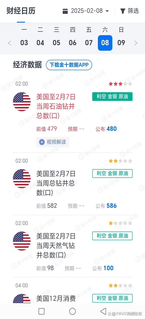 FXVC官方APP正式发布，各应用商城均已上线！跟单快人一步！