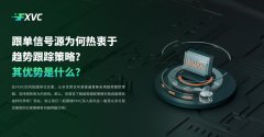 跟单信号源为何热衷于趋势跟踪策略？其优势是什么？