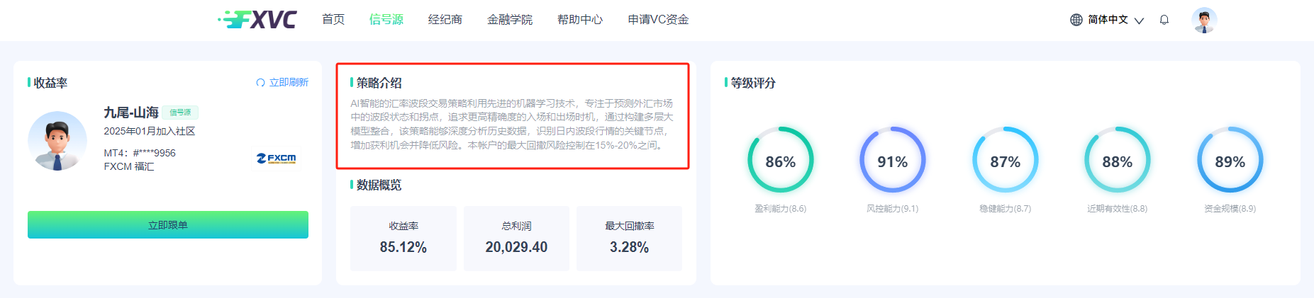 【九尾-山海】AI智能交易策略信号源：最大回撤仅3.28%，敏捷捕捉波段机会！