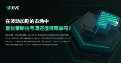 在波动加剧的市场中，量化策略信号源还值得跟单吗？