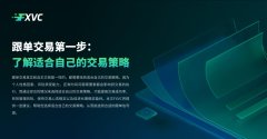 跟单交易第一步：了解适合自己的交易策略