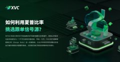 如何利用夏普比率挑选跟单信号源？