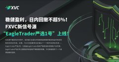 稳健盈利，日内回撤不超5%！FXVC新信号源“EagleTrader严选1号”上线！