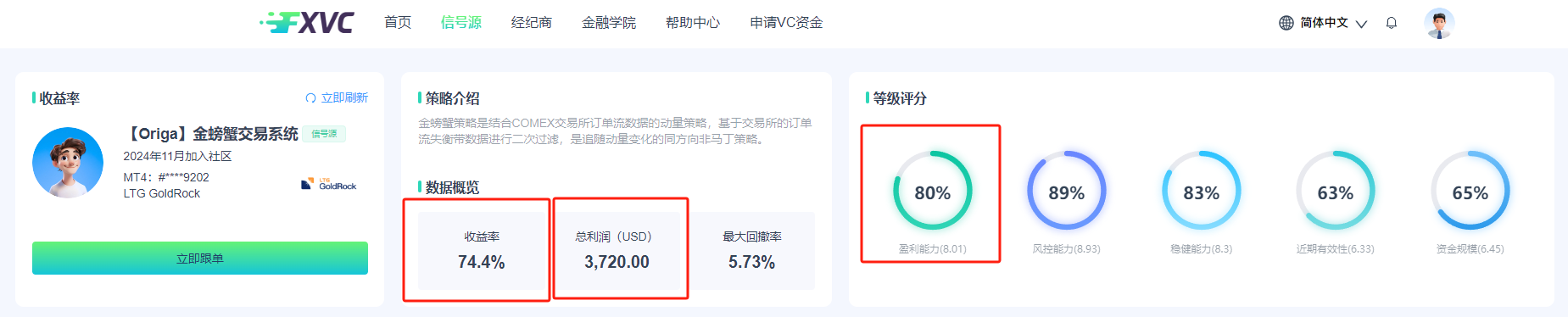 ​FXVC重磅推出新优质信号源：【Origa】金螃蟹交易系统