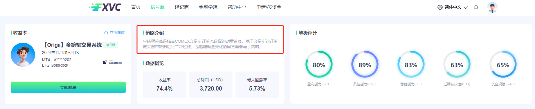 ​FXVC重磅推出新优质信号源：【Origa】金螃蟹交易系统