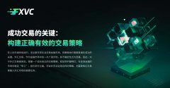 成功交易的关键：构建正确有效的交易策略
