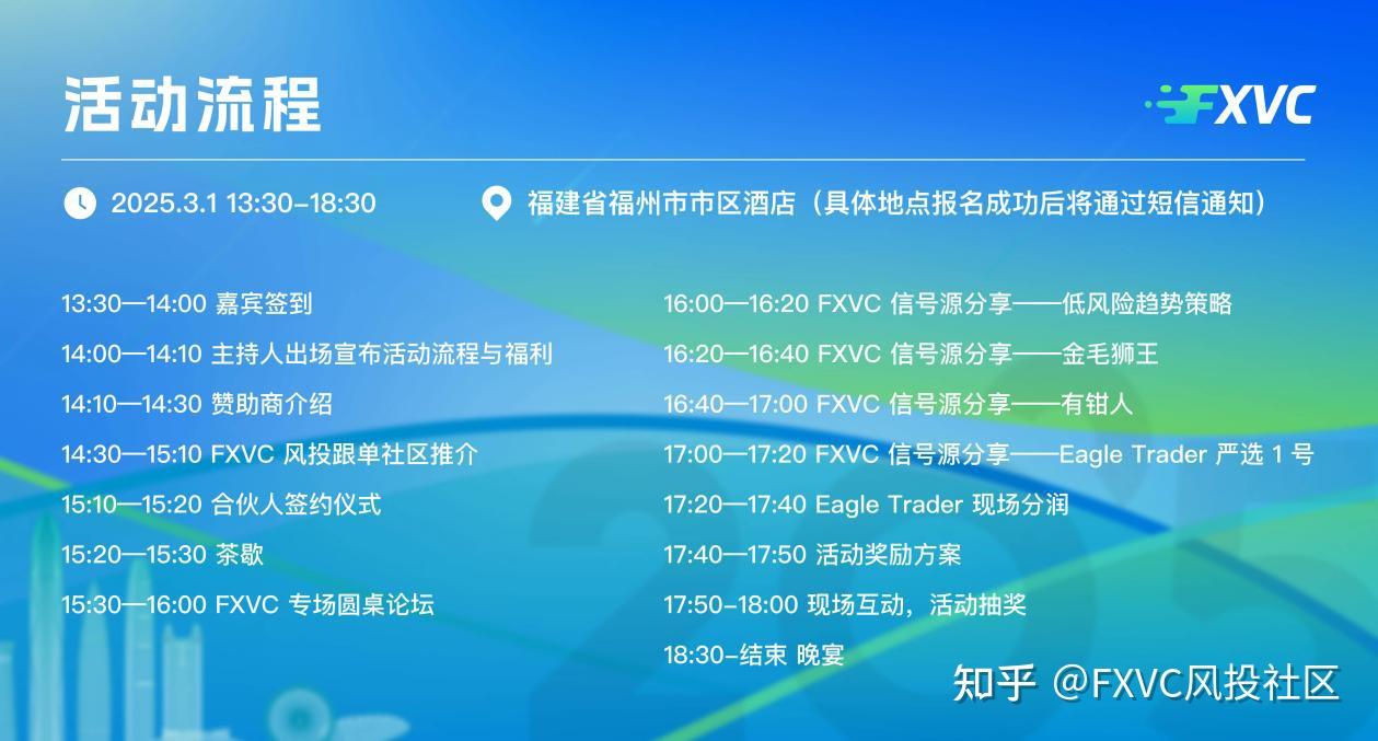 FXVC专场：福州专场技术研讨会2025年 3 月 1 日震撼开启