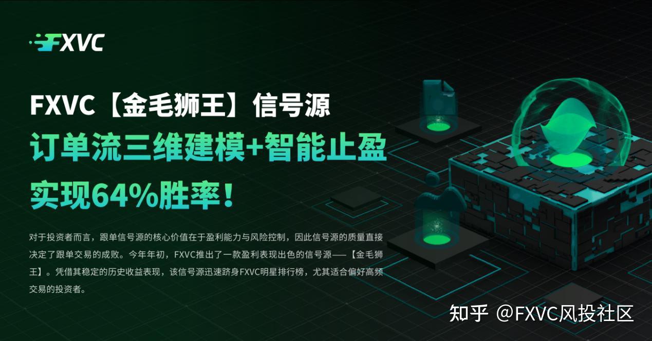 FXVC【金毛狮王】信号：订单流三维建模+智能止盈矩阵实现64%胜率