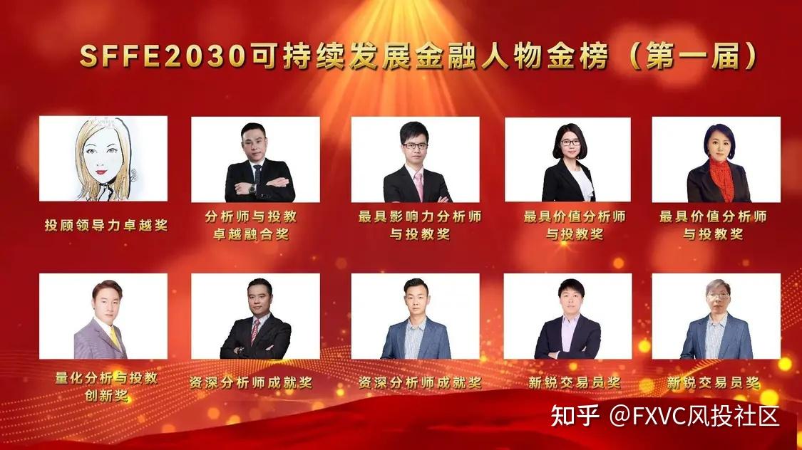 SFFE2030可持续发展金融企业金榜重磅发布