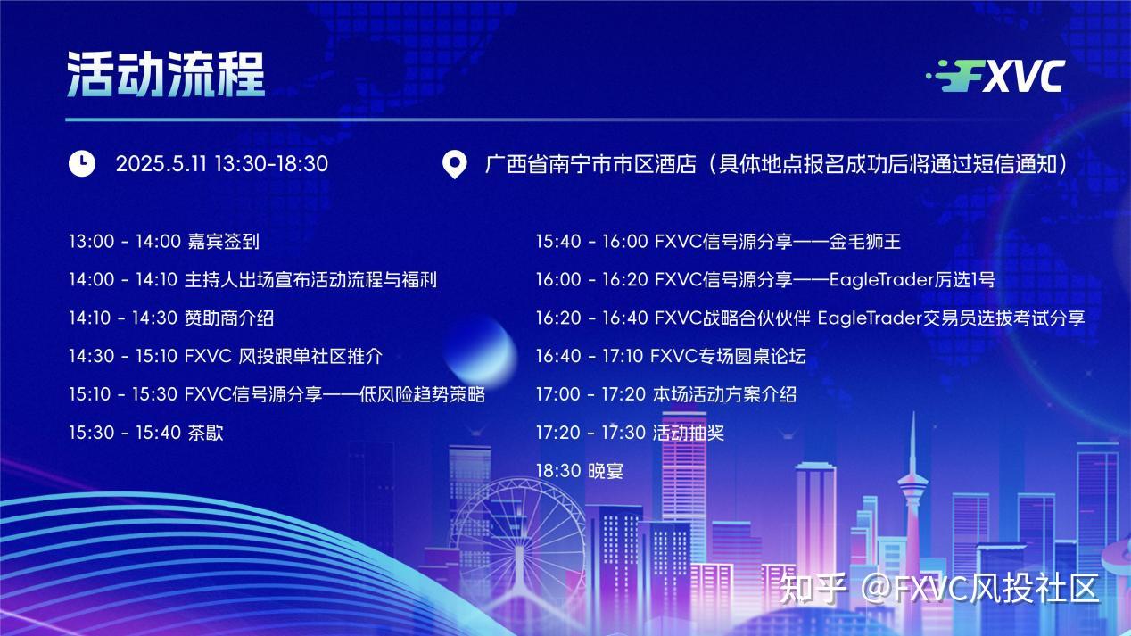 2025.5.11 FXVC专场交易技术峰会南宁站即将震撼开启！