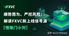 顺势而为，严控风险：解读FXVC新上线的【悟隐门小刘】信号源