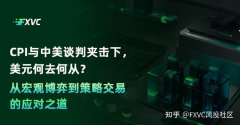 CPI与中美谈判夹击下，美元何去何从?