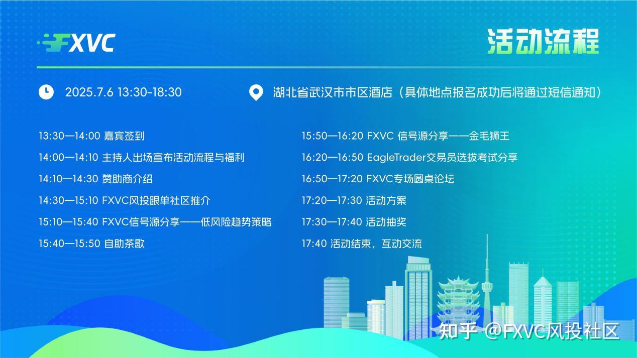 2025年7月6日,FXVC专场交易技术峰会武汉站重磅来袭