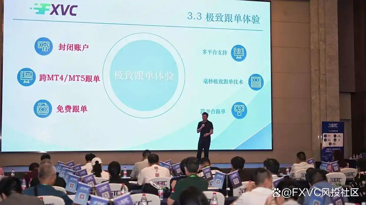 跟单交易如何改变你的投资思维?揭秘FXVC & GTC武汉峰会成功策略