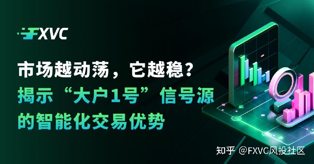市场越动荡,它越稳?揭示“大户1号”信号源的智能化交易优势