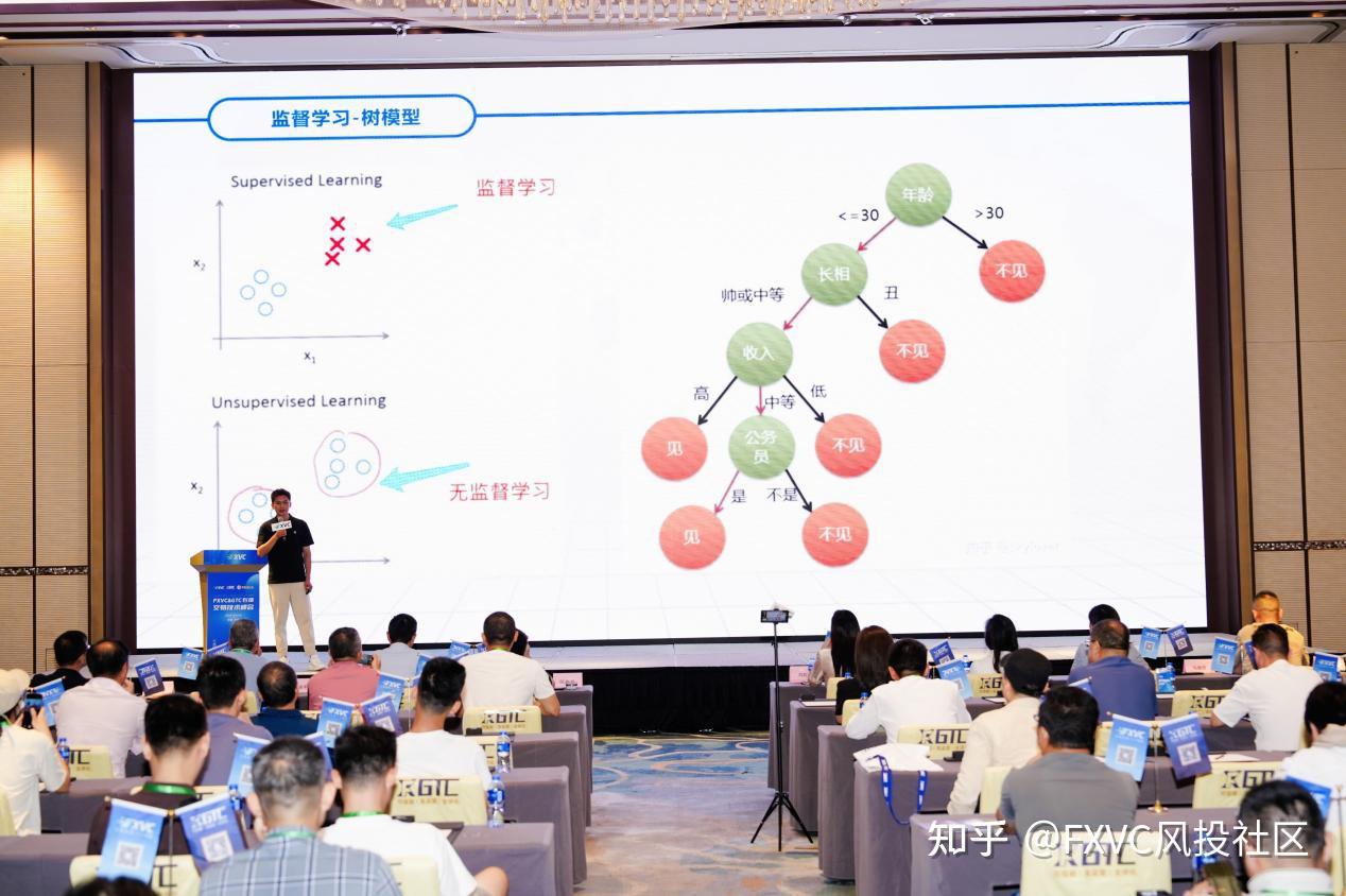 FXVC>C珠海专场交易技术峰会:“灵犀一心”信号源首次公开亮相