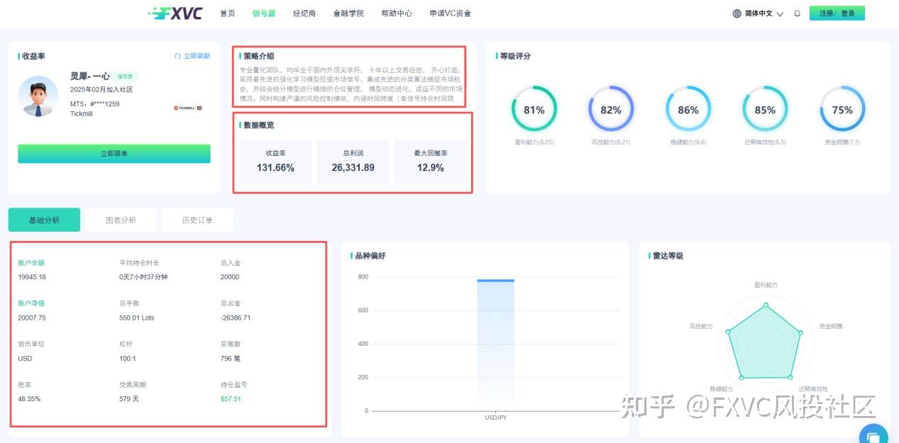 7月非农“爆冷”后，8月数据再引悬念，投资者该如何应对波动?
