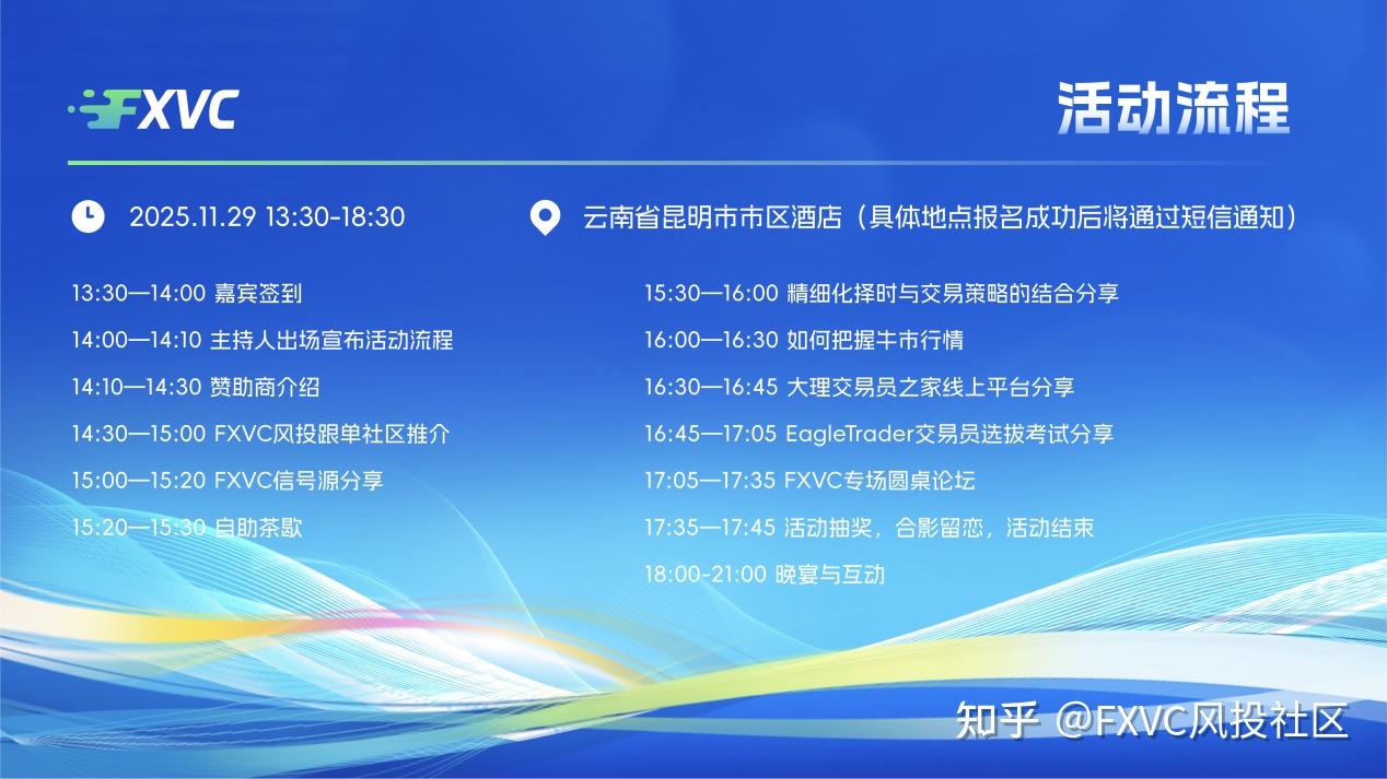 11.29 FXVC昆明交易技术峰会：现场解析独家信号源