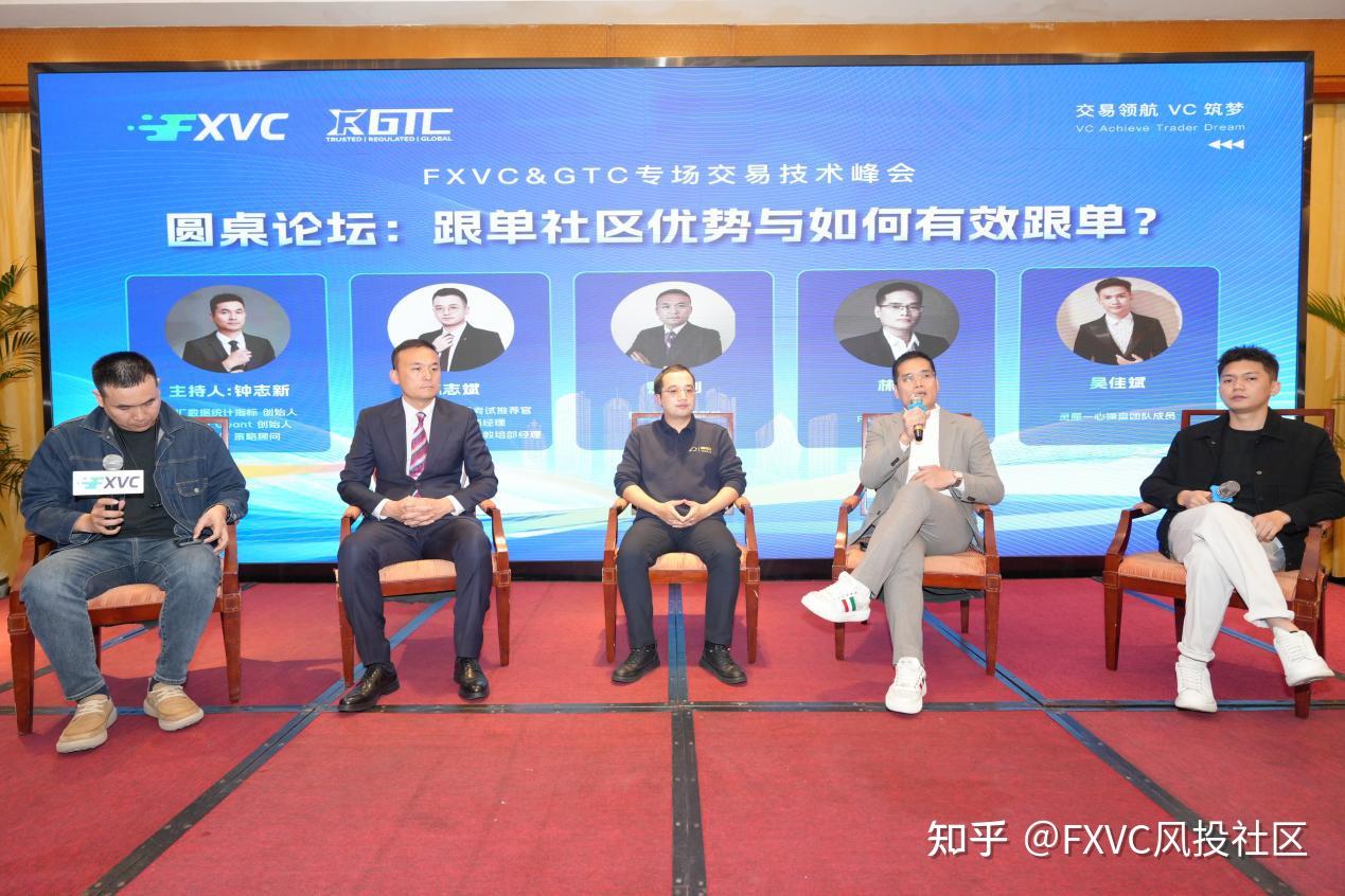 市场波动不断，如何实现交易稳定?FXVC>C昆明峰会为你解答