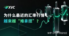 为什么最近的汇率行情，越来越“难拿捏”?
