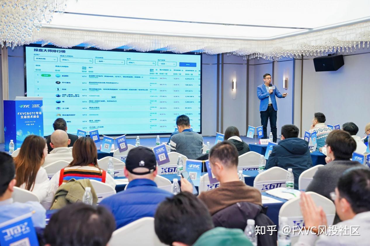 对话行业顶尖，直击交易核心|FXVC>C 杭州峰会解码明星信号源