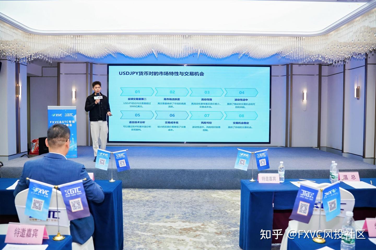 对话行业顶尖，直击交易核心|FXVC>C 杭州峰会解码明星信号源