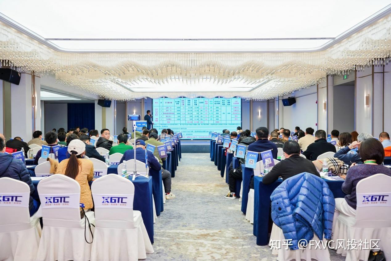 对话行业顶尖，直击交易核心|FXVC>C 杭州峰会解码明星信号源