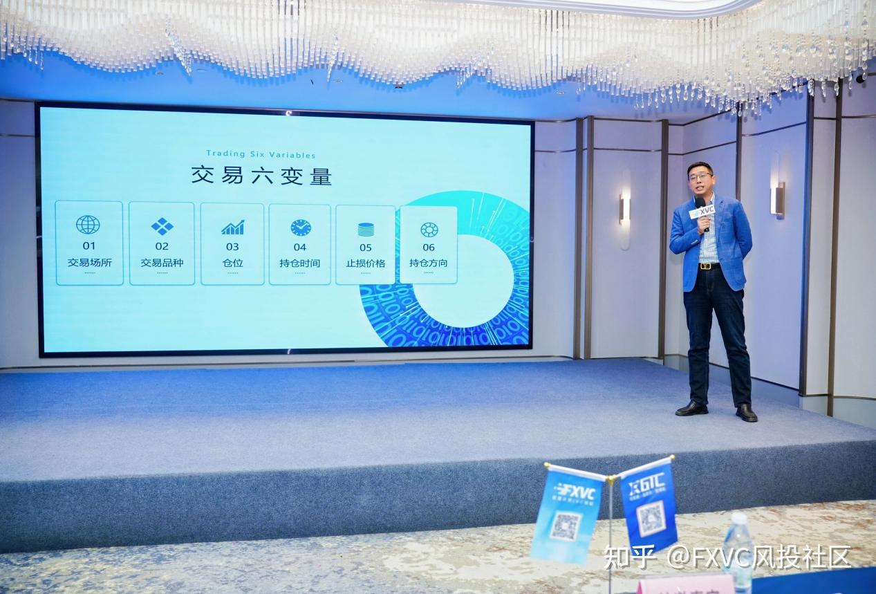 对话行业顶尖，直击交易核心|FXVC>C 杭州峰会解码明星信号源