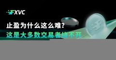 止盈为什么这么难?这是大多数交易者绕不开的一道坎