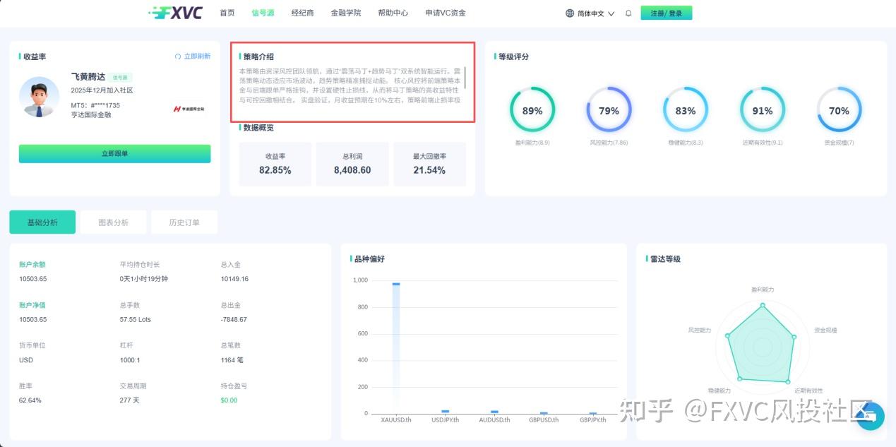 无体系、零经验，普通人如何低成本入局交易市场?