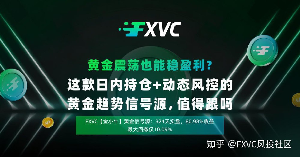 震荡也能稳盈利?这款日内持仓+动态风控的黄金信号源,值得跟吗