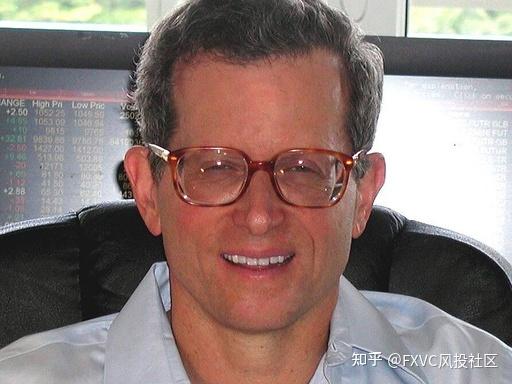 不想再被情绪左右交易?跟着职业交易员的仓位操作,告别手动失控