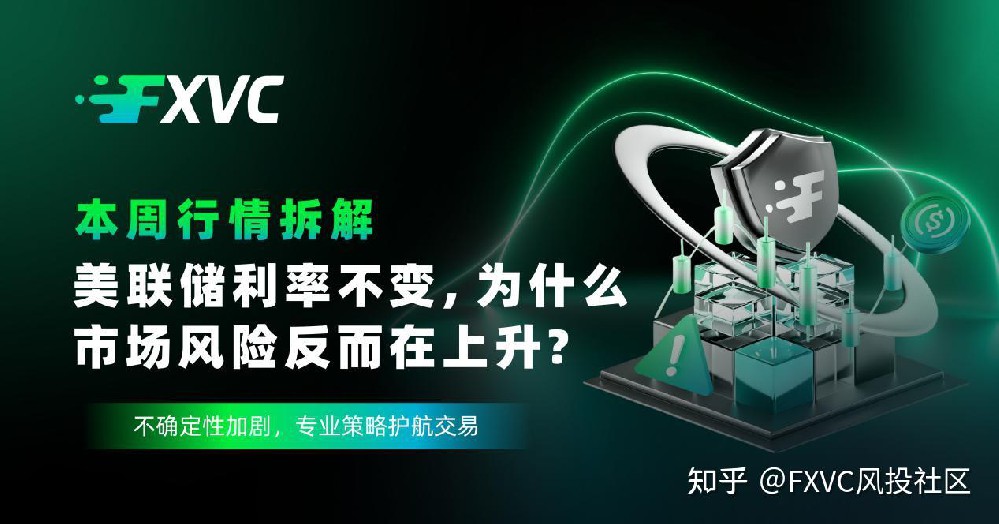 美联储利率不变,为什么市场风险反而在上升?本周行情拆解