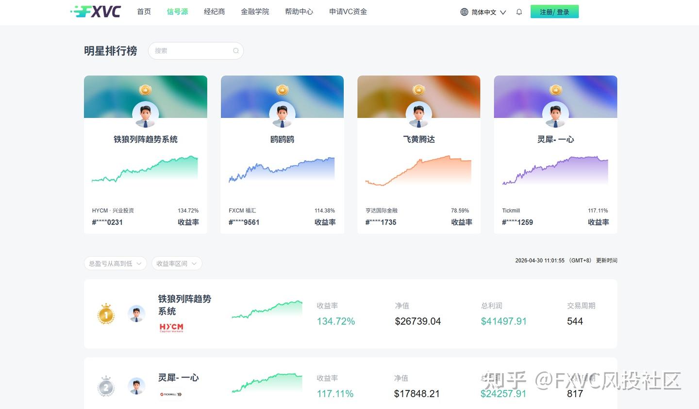 外汇交易中,如何用“三只乌鸦”提升胜率?避开这3个误区就够了