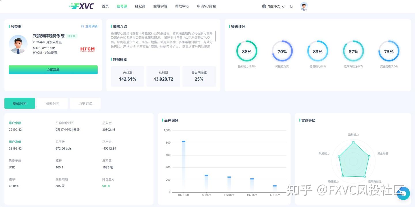 非农爆表地缘停火，本周黄金多空两难!高压行情下如何破局?