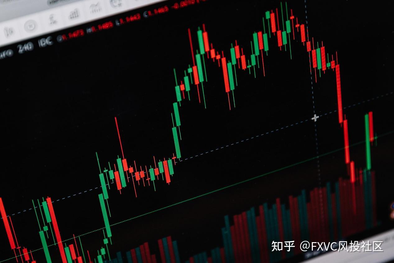 盈亏比:交易长期存活的底层逻辑,也是选信号源的核心标尺