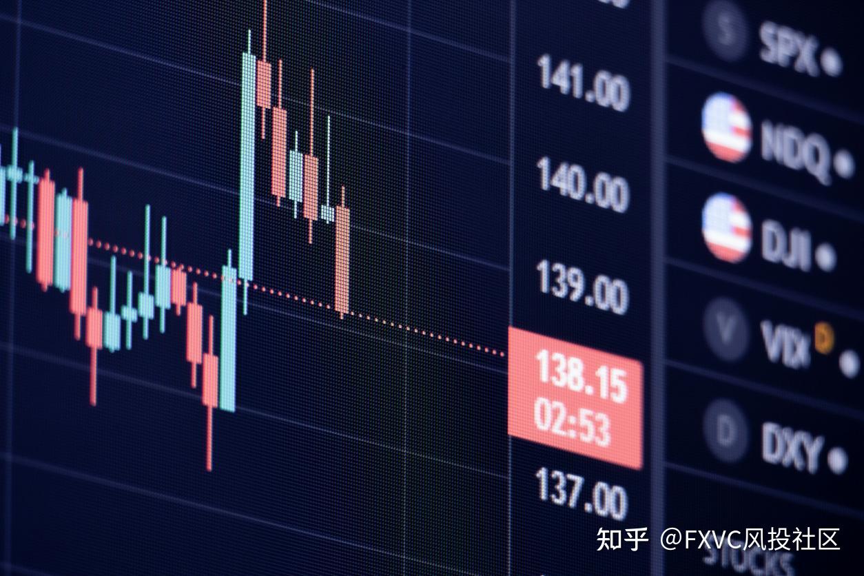 量化交易成为专业团队重要选择,普通交易者如何参与其中