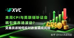本周CPI与美联储听证会将引爆市场波动?如何应对政策转向风险?