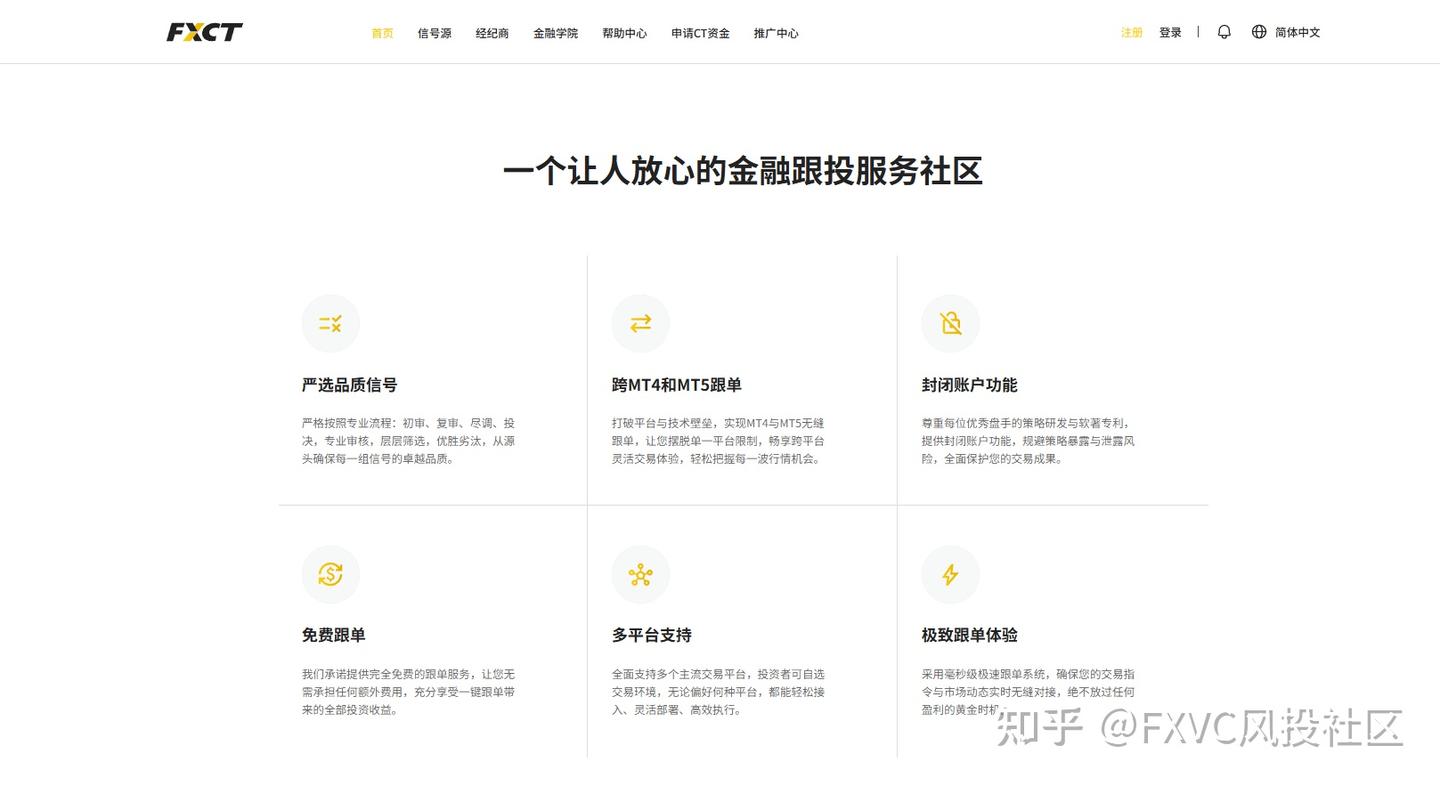 从FXVC到FXCT|品牌焕新再进一步,全新品牌形象抢先揭晓