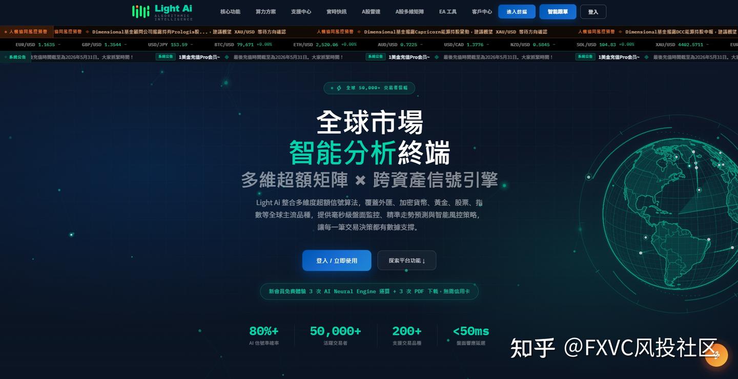 FXCT 9·19深圳发布会|聚焦新信号源,直击交易行业新变化