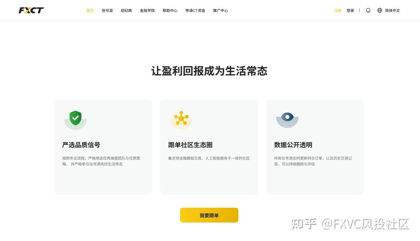 重磅上线!FXCT官网全面焕新|大牌券商+全品类策略